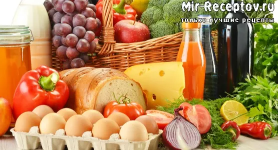 Кратко о продуктах питания