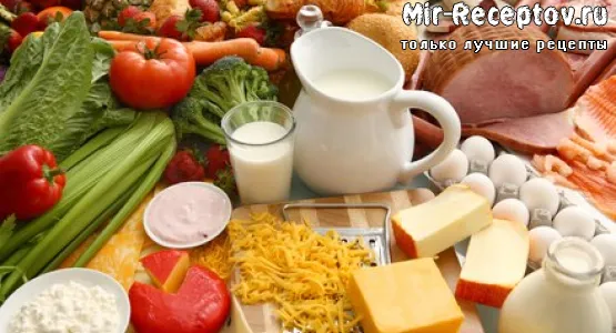 Выбор продуктов
