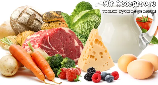 Выбор продуктов