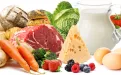 Выбор продуктов