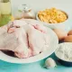 Куриные крылышки